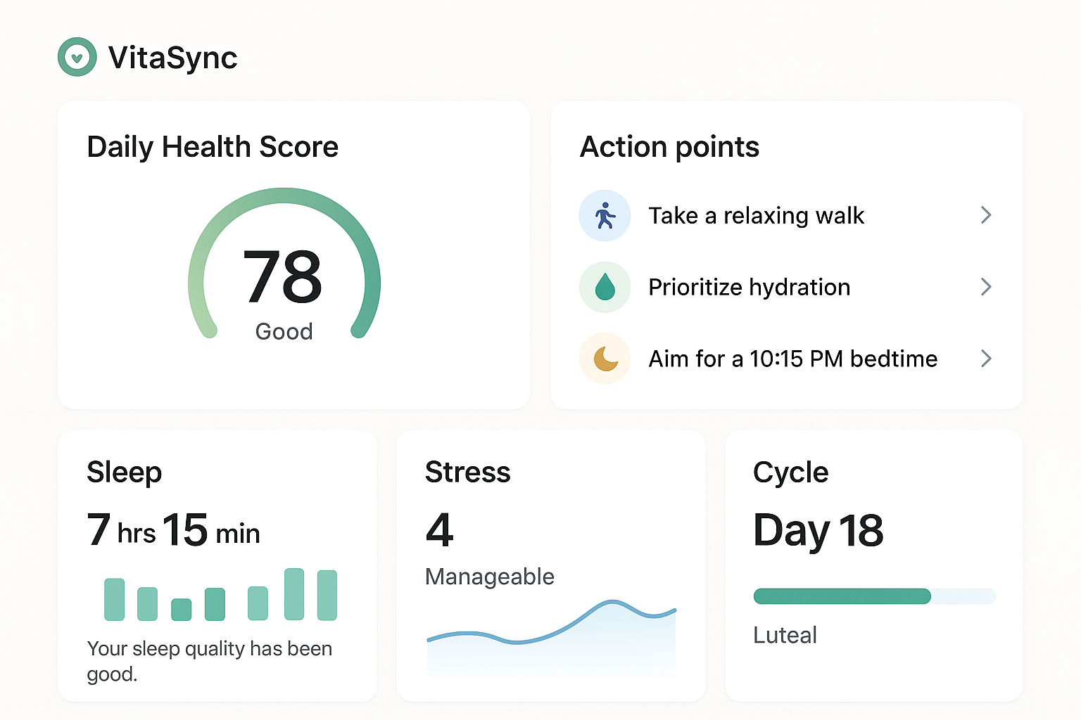 Vitasync dashboard app. See all your health data on one screen and get tailored action suggestions for better health. 